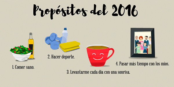 Propósitos del año nuevo