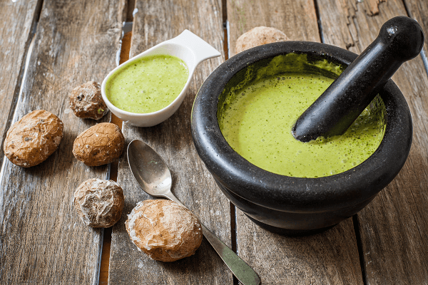 Receta de Mojo de Menta